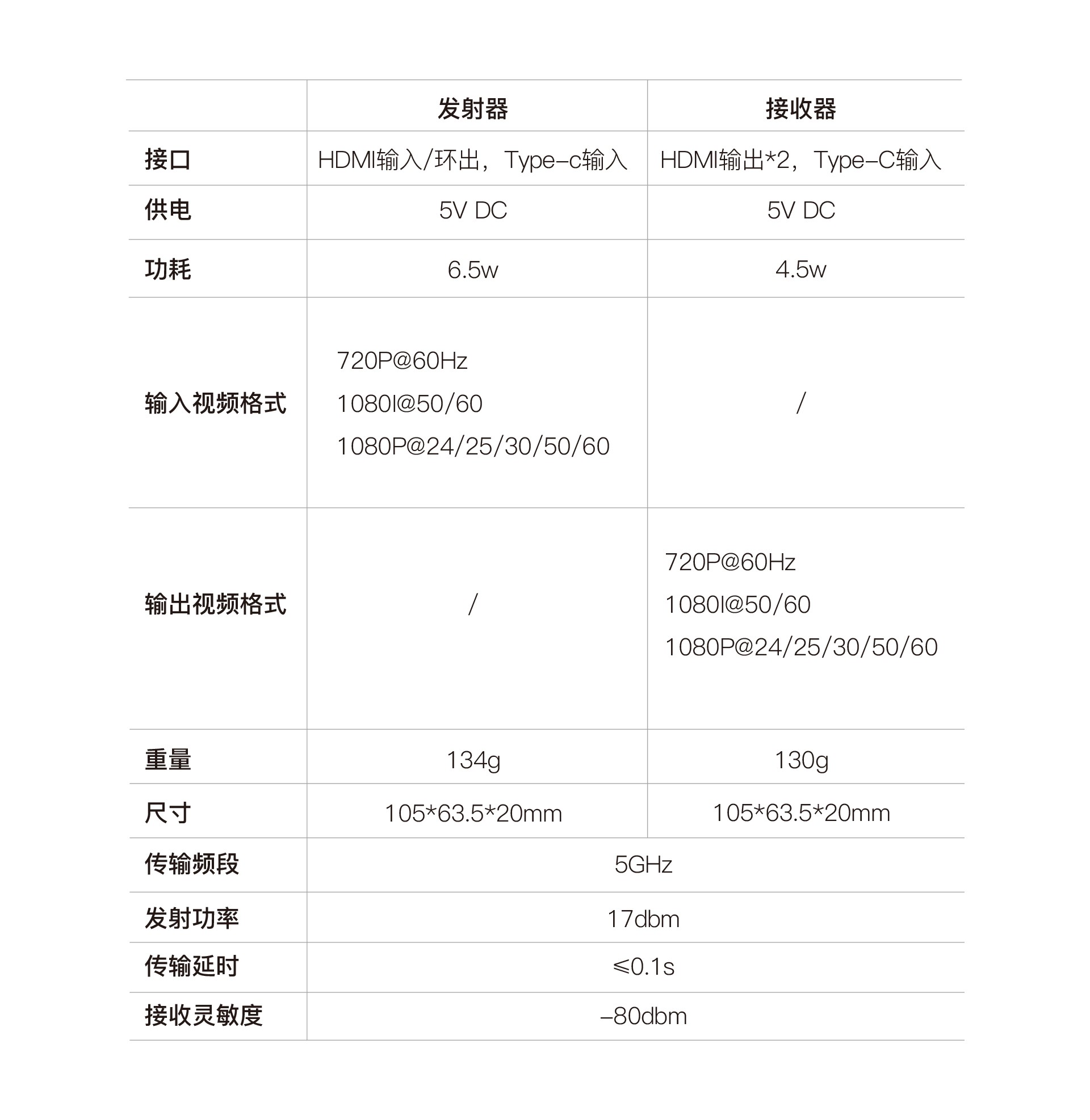 jinnianhui67